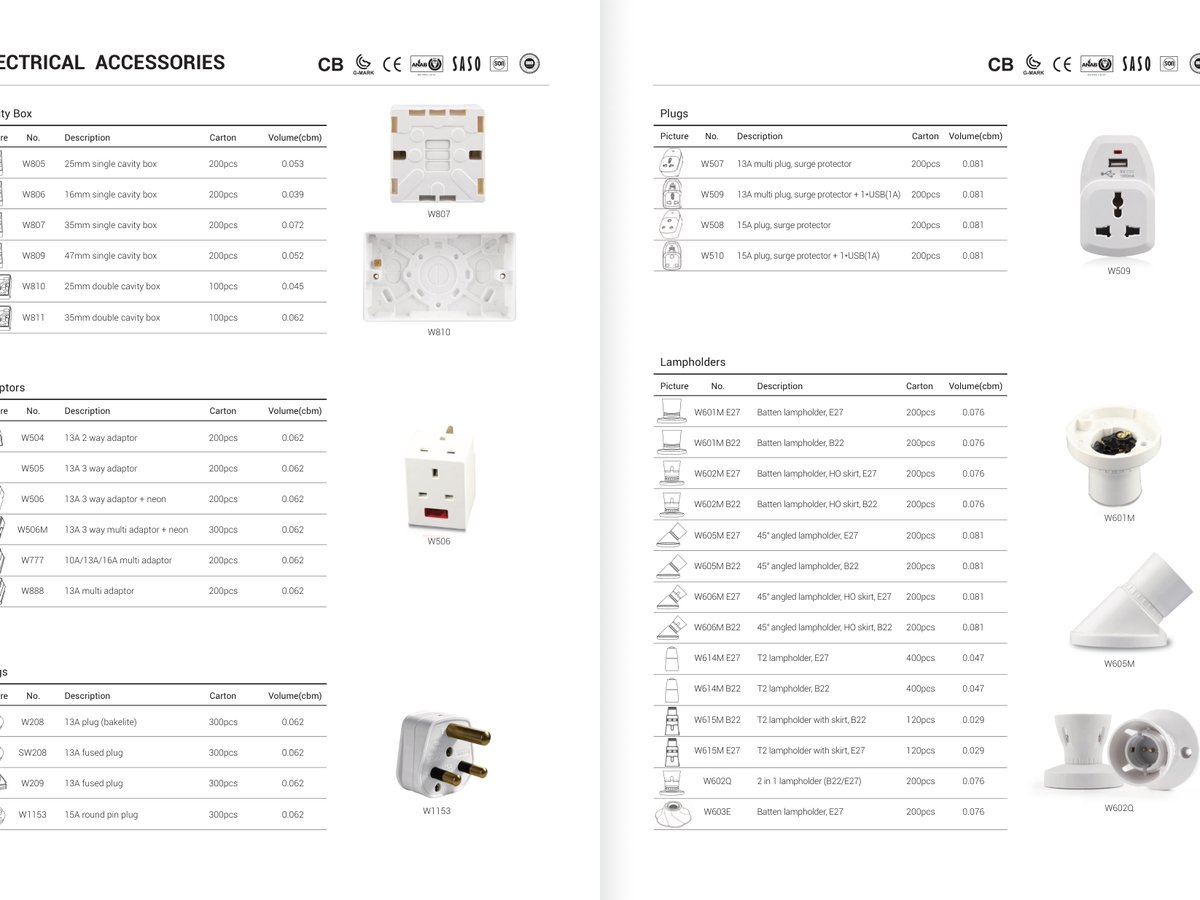 W507 13A multi plug, surge protector