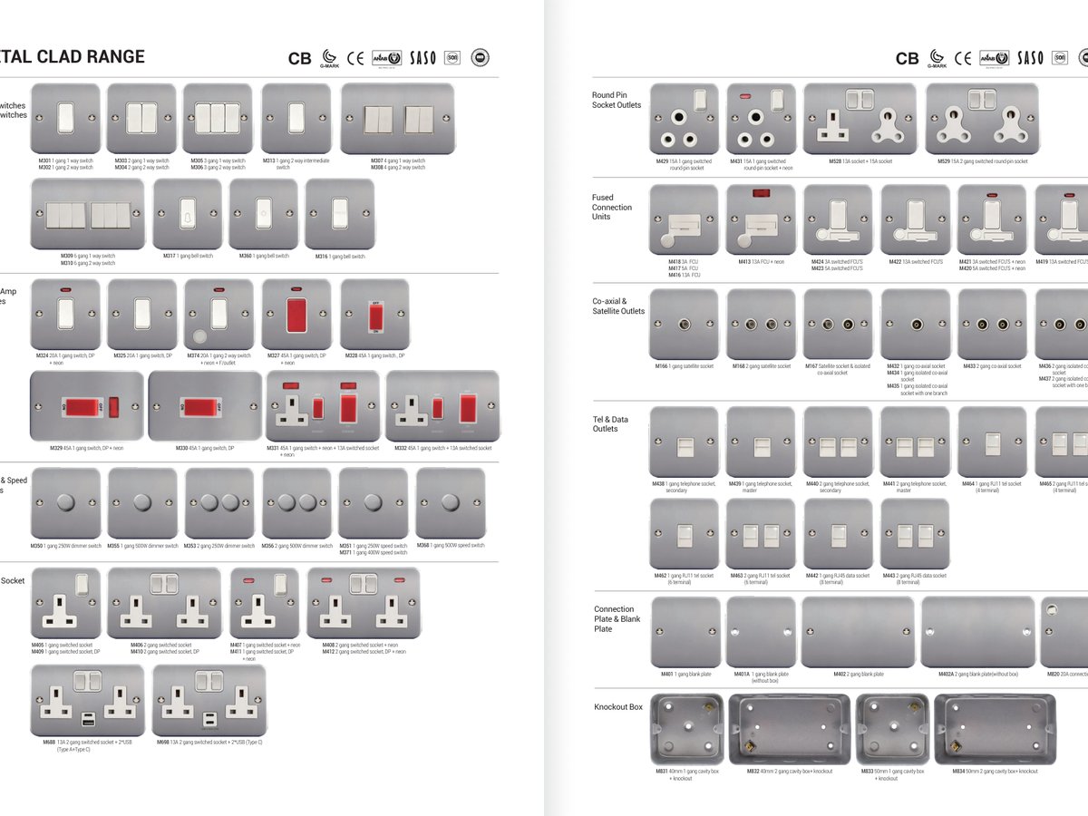 M301 1 gang 1 way switch