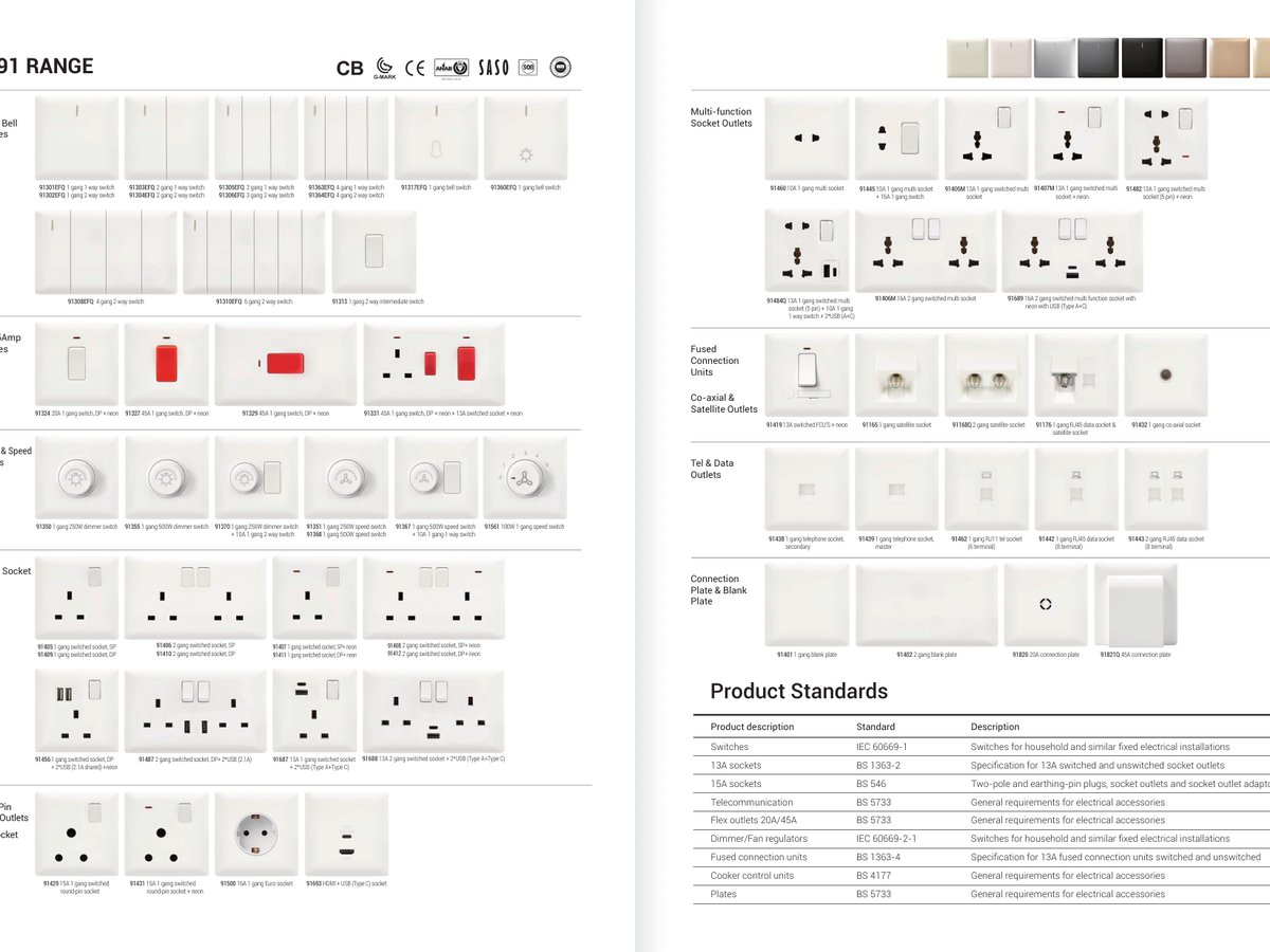 91301EFQ 1 gang 1 way switch