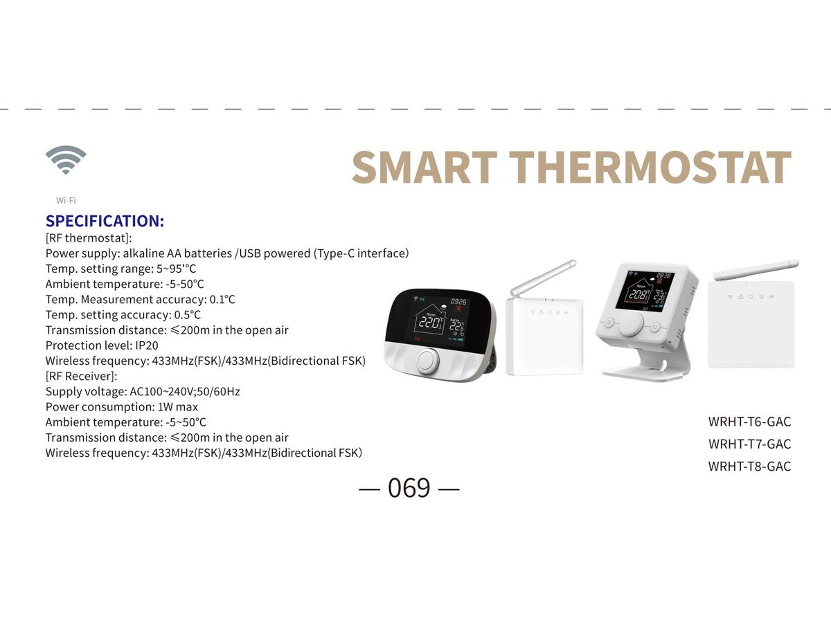 Smart Thermostat Wireless AA Battery