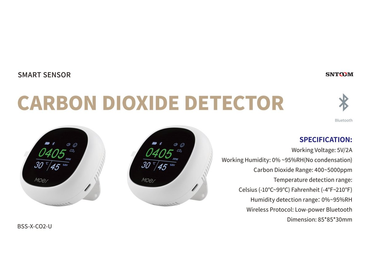 Smart CO2 Detector 5-in-1 Temp/Humidity