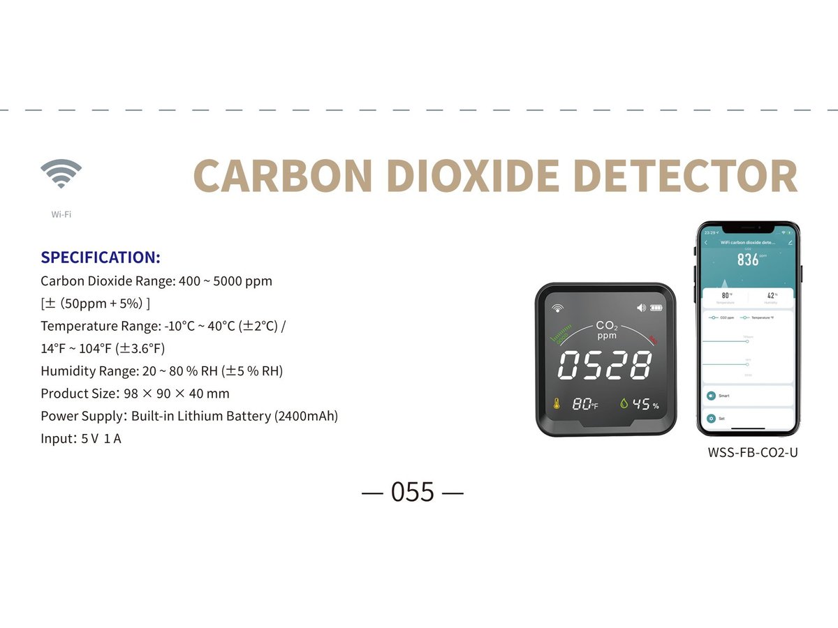 Smart Ultrasonic Water Level Sensor IP65