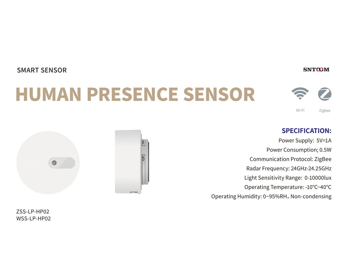 Smart Human Presence Sensor 24GHz Radar