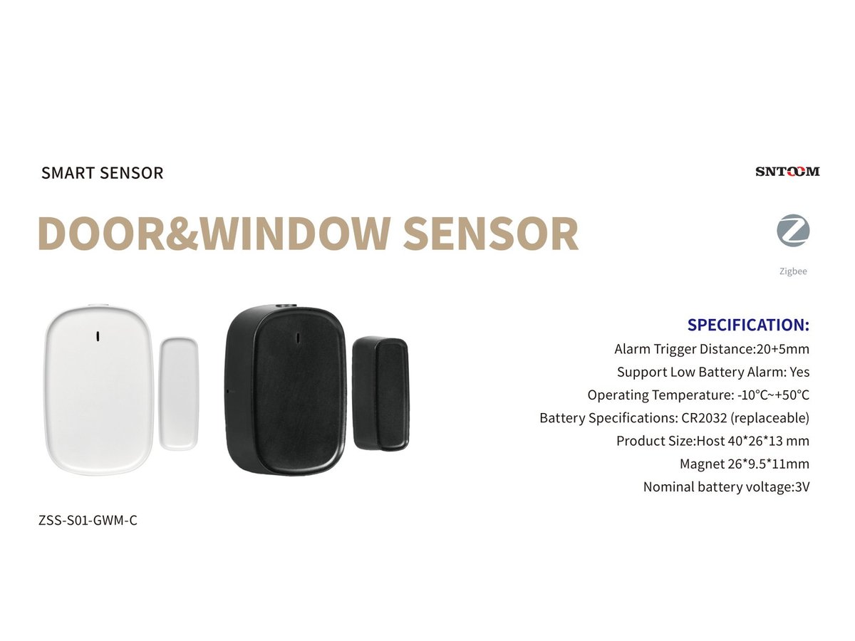 Smart Human Presence Sensor mmWave